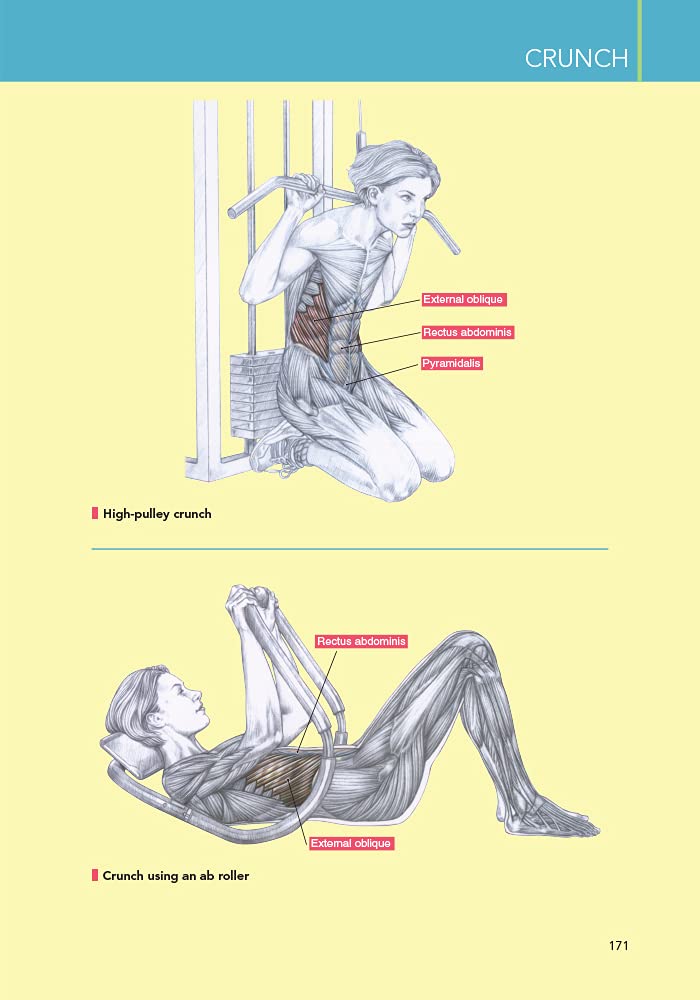 Delavier's Women's Strength Training Anatomy Workouts - My Store