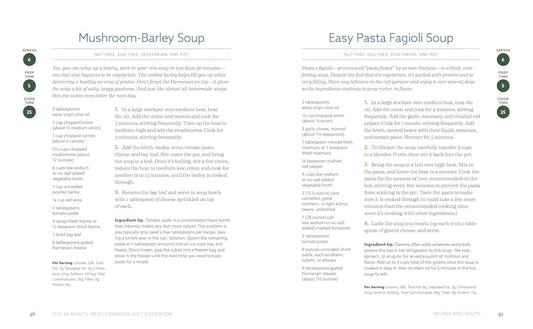 The 30-Minute Mediterranean Diet Cookbook: 101 Easy, Flavorful Recipes for Lifelong Health - My Store