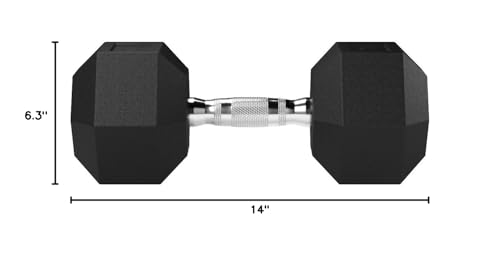Amazon Basics Rubber Hex Dumbbell Hand Weight - My Store