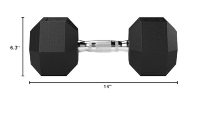 Amazon Basics Rubber Hex Dumbbell Hand Weight - My Store