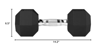 Amazon Basics Rubber Hex Dumbbell Hand Weight - My Store