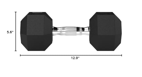 Amazon Basics Rubber Hex Dumbbell Hand Weight - My Store