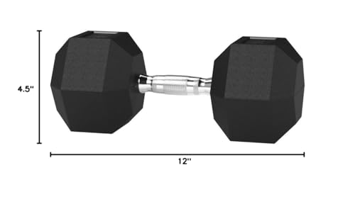 Amazon Basics Rubber Hex Dumbbell Hand Weight - My Store