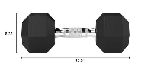 Amazon Basics Rubber Hex Dumbbell Hand Weight - My Store
