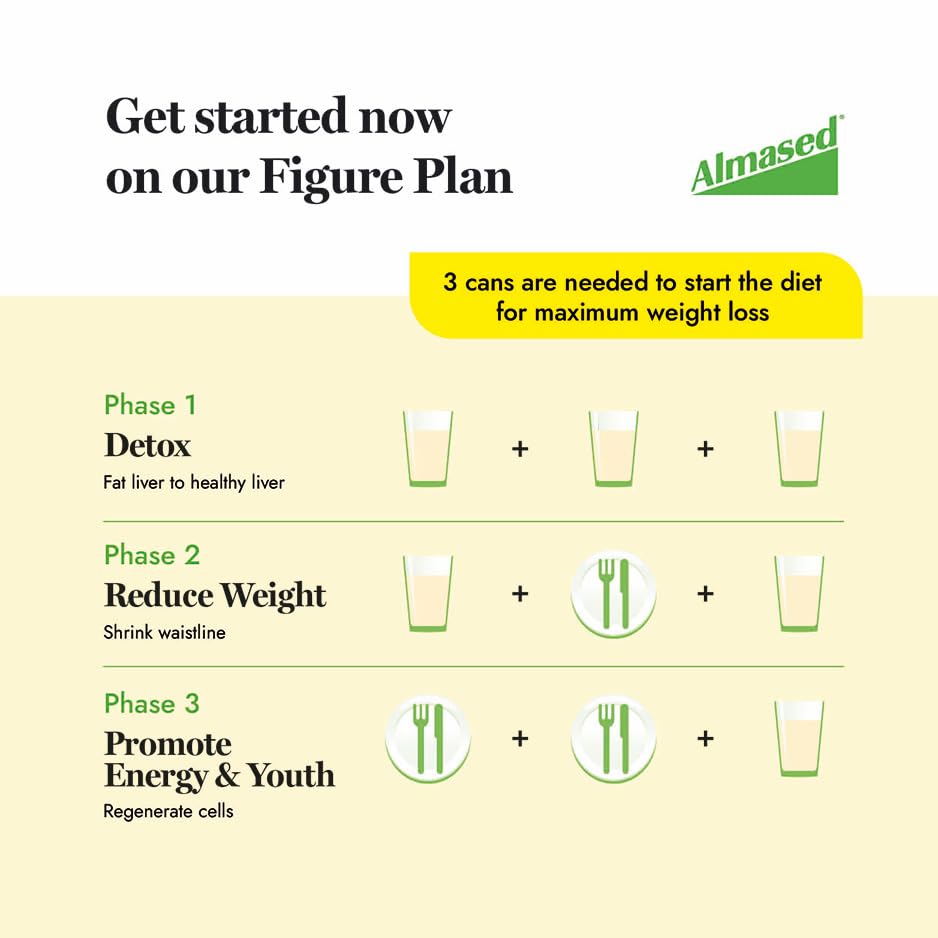 Almased Vanilla Meal Replacement Shake - Low-Glycemic High Plant Base Protein Powder- Nutritional Weight Health Support Supplement - Vanilla Flavor - 17.6 oz (1.1 Pound (1 Pack)) - My Store