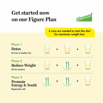 Almased Vanilla Meal Replacement Shake - Low-Glycemic High Plant Base Protein Powder- Nutritional Weight Health Support Supplement - Vanilla Flavor - 17.6 oz (1.1 Pound (1 Pack)) - My Store