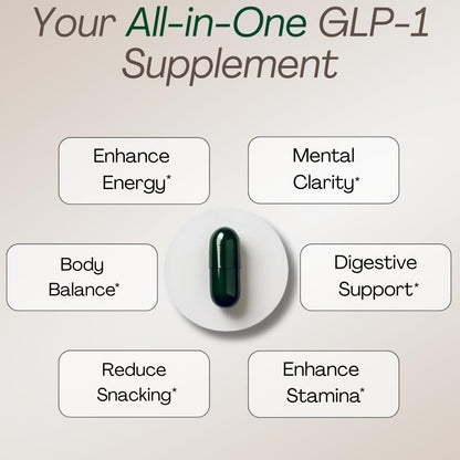 GLP-1 Supplement for Women and Men | Hunger & Metabolism Support - Expert Formulated to Support GLP1 Naturally | Probiotic and Prebiotic (60 Capsules) - My Store