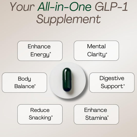 GLP-1 Supplement for Women and Men | Hunger & Metabolism Support - Expert Formulated to Support GLP1 Naturally | Probiotic and Prebiotic (60 Capsules) - My Store