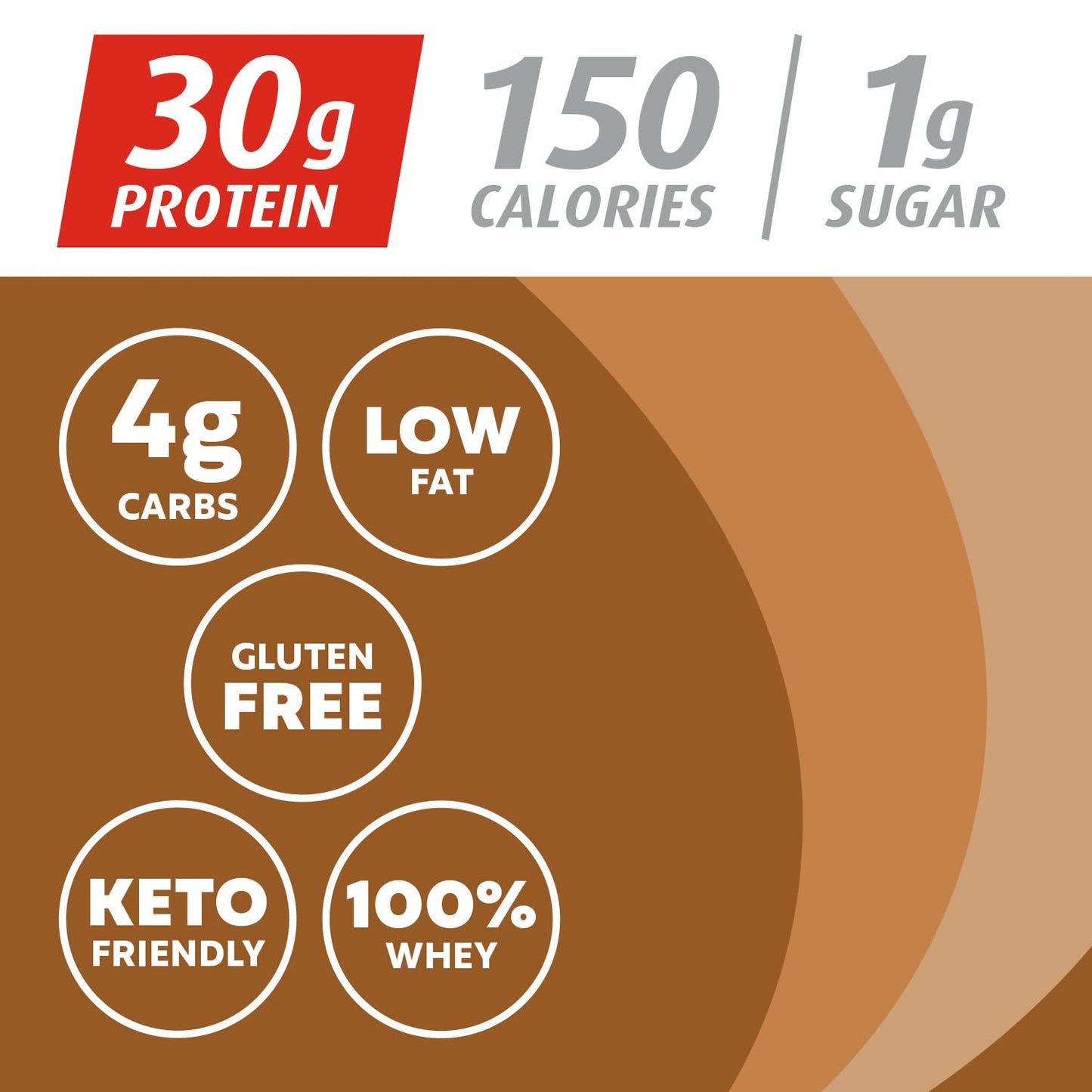 Premier Protein Powder, Vanilla Milkshake, 30g Protein, 1g Sugar, 100% Whey Protein, Keto Friendly, No Soy Ingredients, Gluten Free, 17 Servings, 23.3 Ounces - My Store
