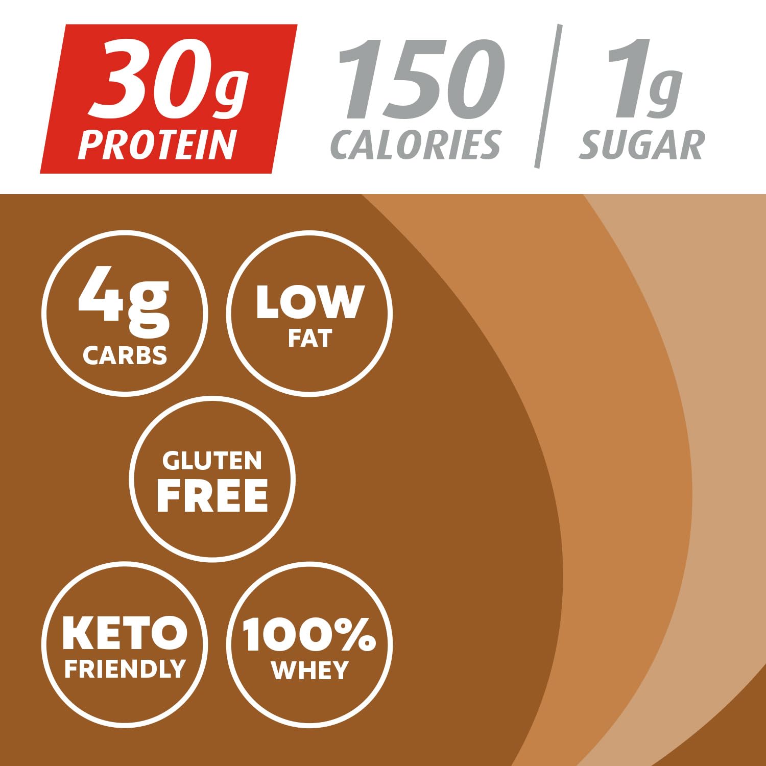 Premier Protein Powder, Vanilla Milkshake, 30g Protein, 1g Sugar, 100% Whey Protein, Keto Friendly, No Soy Ingredients, Gluten Free, 17 Servings, 23.3 Ounces - My Store