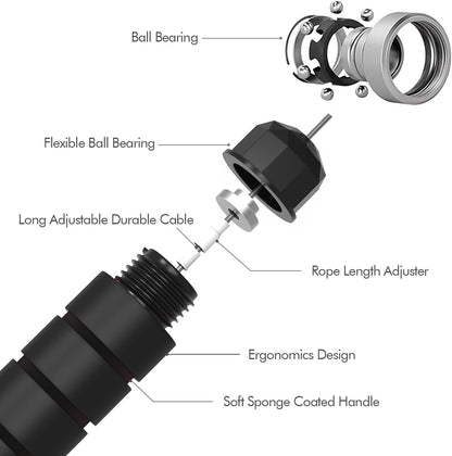 Jump Rope, Tangle-Free Rapid Speed Jumping Rope Cable with Ball Bearings for Women, Men, and Kids, Adjustable Steel Jump Rope with Foam Handles for Home Gym Exercise Fitness Workout Equipment & Slim Body - My Store