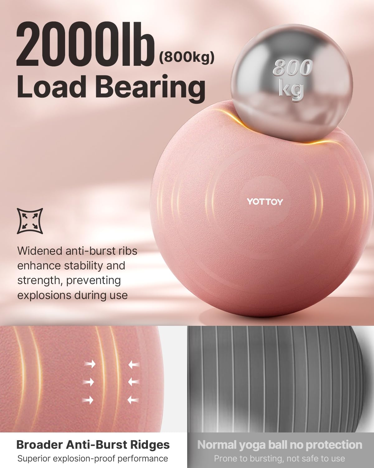 YOTTOY Anti-Burst Exercise Ball for Working Out, Yoga & Pregnancy, Extra Thick Workout Ball for Physical Therapy & Fitness - My Store