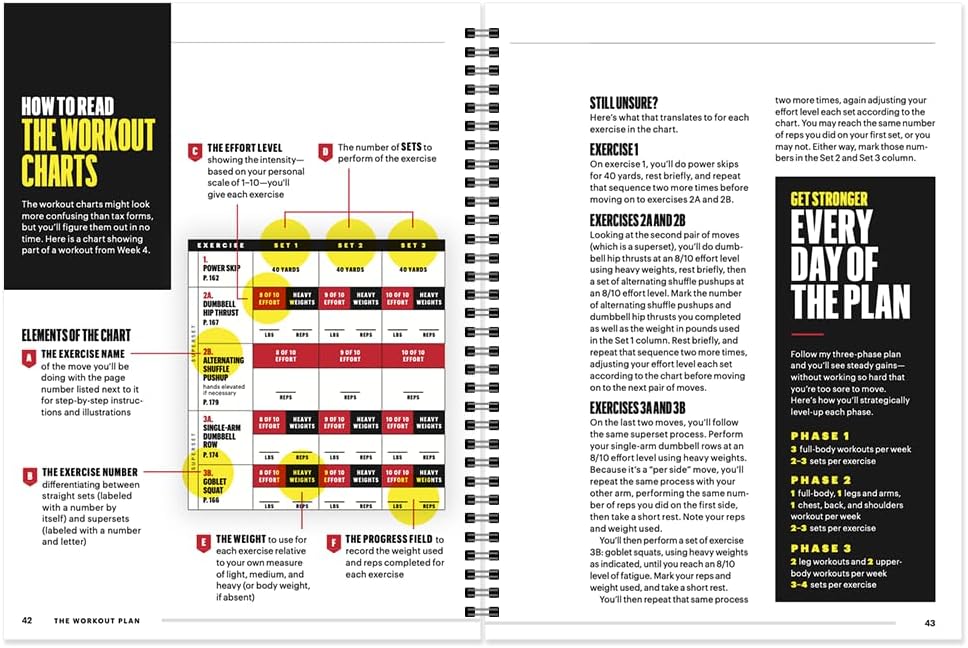Men's Health Muscle After 40 At Home: Maximize gains using minimal equipment in this 12-week strength training plan you can do at home! - My Store