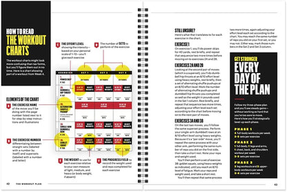 Men's Health Muscle After 40 At Home: Maximize gains using minimal equipment in this 12-week strength training plan you can do at home! - My Store