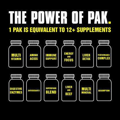 Animal Pak - Convenient Multivitamin for Men & Women Daily All-in-One Vitamin & Supplement Pack - Zinc, Vitamins C, B, D, Amino Acids, and Immune Support - Sports Nutrition Performance - 44 Count - My Store