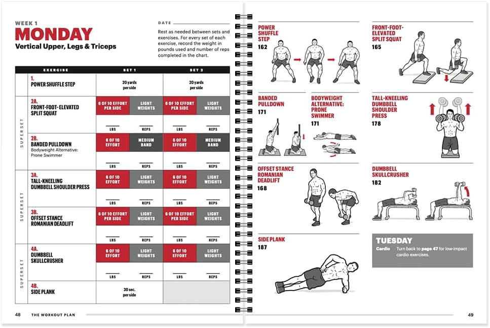 Men's Health Muscle After 40 At Home: Maximize gains using minimal equipment in this 12-week strength training plan you can do at home! - My Store
