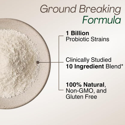 GLP-1 Supplement for Women and Men | Hunger & Metabolism Support - Expert Formulated to Support GLP1 Naturally | Probiotic and Prebiotic (60 Capsules) - My Store