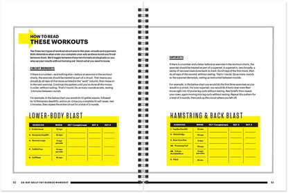 Men's Health 28-Day Belly Fat Burner Workout Planner: Medium to high-intensity compound exercises to help you burn fat and chisel your abs with a workout planner to keep you on track - My Store