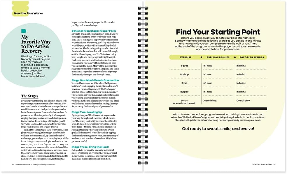 Women's Health The Woman's Guide To Strength Training: Dumbbells: Get strong arms, legs, and abs—with around 30-minute workouts you can do in your own home! - My Store