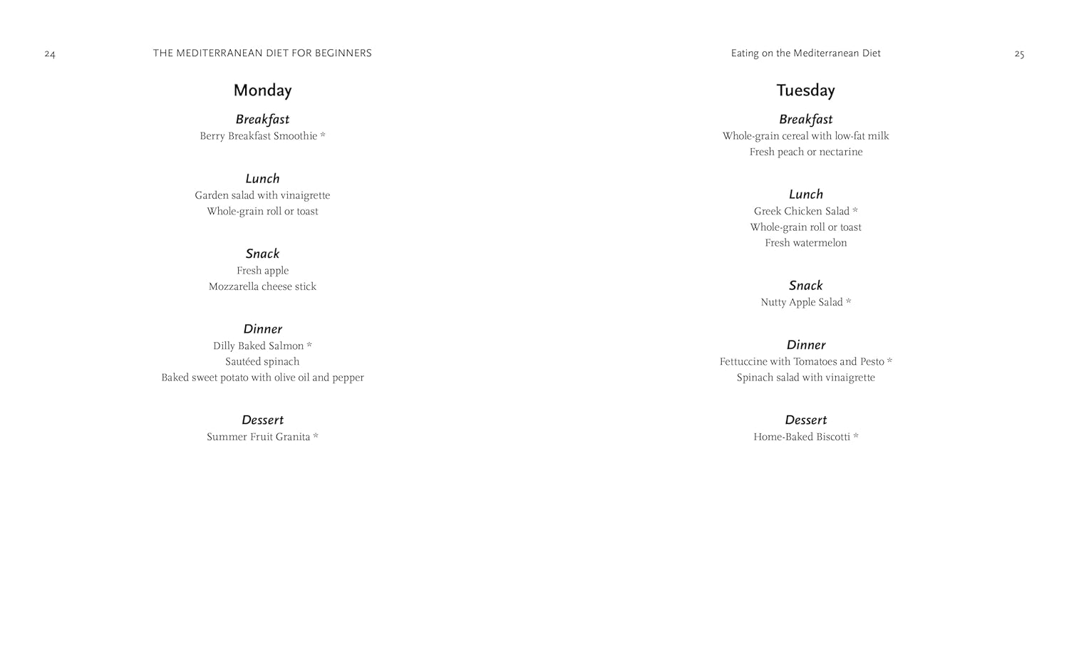 The Mediterranean Diet for Beginners: The Complete Guide - 40 Delicious Recipes, 7-Day Diet Meal Plan, and 10 Tips for Success - My Store