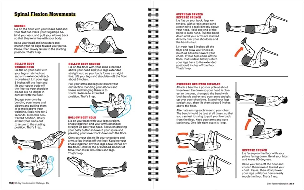 90-Day Transformation Challenge: Abs: The Ultimate Challenge and Workout Log to Get Killer Abs. Train your body At-Home or At the Gym to Shred Fat and Gain Muscle! - My Store