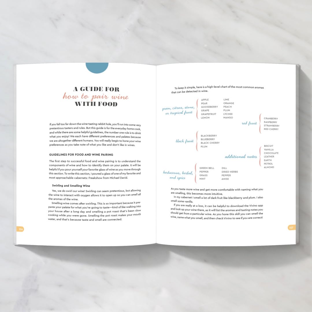 The Cook's Book: Recipes for Keeps & Essential Techniques to Master Everyday Cooking (Easy Cookbook for Beginners to Learn How to Cook Delicious Food Filled with Flavor) - My Store