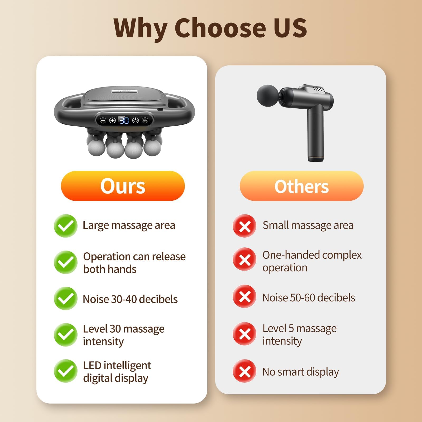 VTT 16-Head Massage Gun Set, Deep Tissue Percussion Massager with 3 Modes & 30 Intensities,Quiet Muscle Massage Gun for Back,Shoulders, Legs, Foot, Body Muscle Pain Relief - My Store