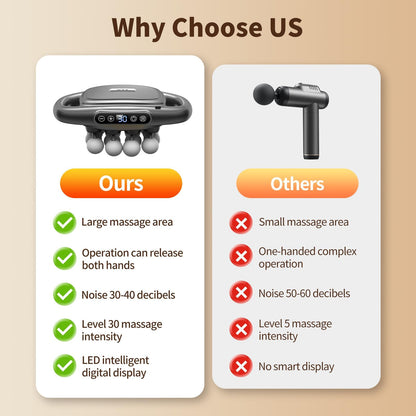 VTT 16-Head Massage Gun Set, Deep Tissue Percussion Massager with 3 Modes & 30 Intensities,Quiet Muscle Massage Gun for Back,Shoulders, Legs, Foot, Body Muscle Pain Relief - My Store