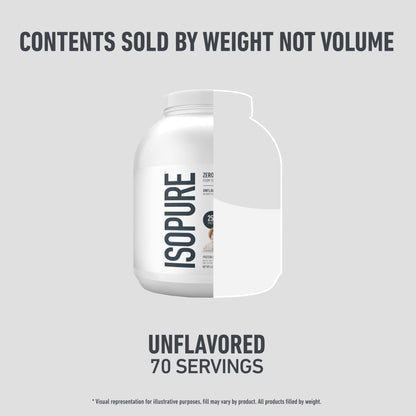 Isopure Zero Carb 100% Pure Whey Isolate Protein Powder, Lactose Free, Gluten Free, With Vitamins, Unflavored, 25g Protein Per Serving, 1 Lb, 16 Servings (Packaging May Vary) - My Store