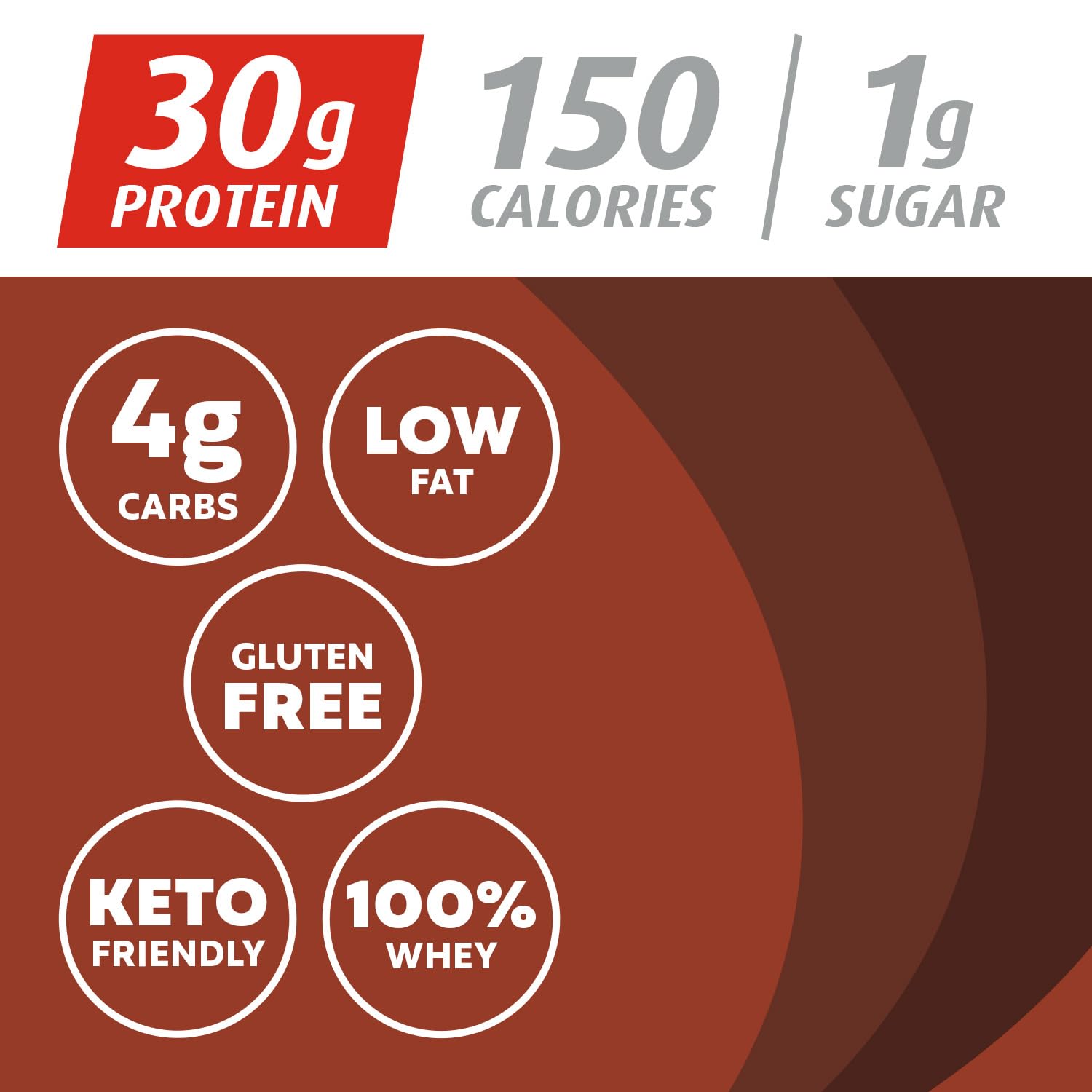 Premier Protein Powder, Vanilla Milkshake, 30g Protein, 1g Sugar, 100% Whey Protein, Keto Friendly, No Soy Ingredients, Gluten Free, 17 Servings, 23.3 Ounces - My Store