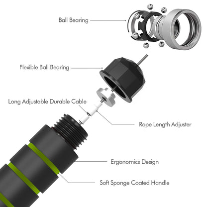 Jump Rope, Tangle-Free Rapid Speed Jumping Rope Cable with Ball Bearings for Women, Men, and Kids, Adjustable Steel Jump Rope with Foam Handles for Home Gym Exercise Fitness Workout Equipment & Slim Body - My Store