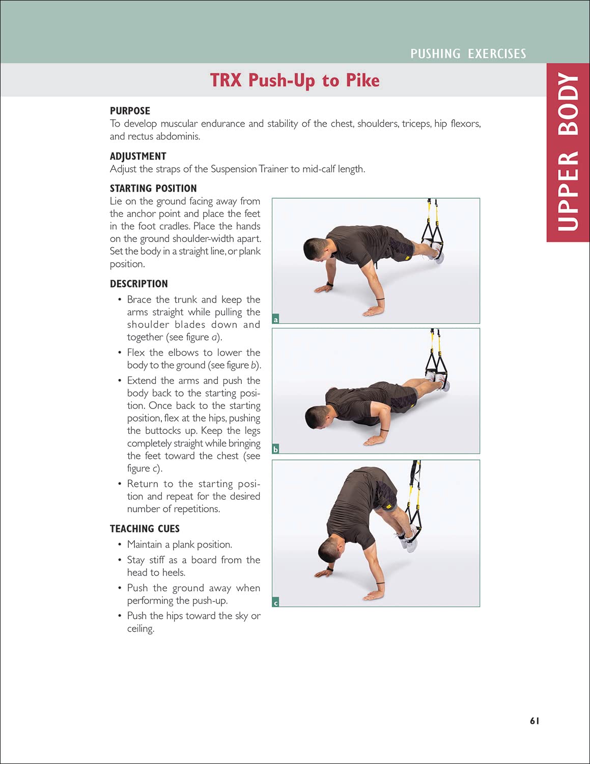 Complete Guide to TRX® Suspension Training® - My Store
