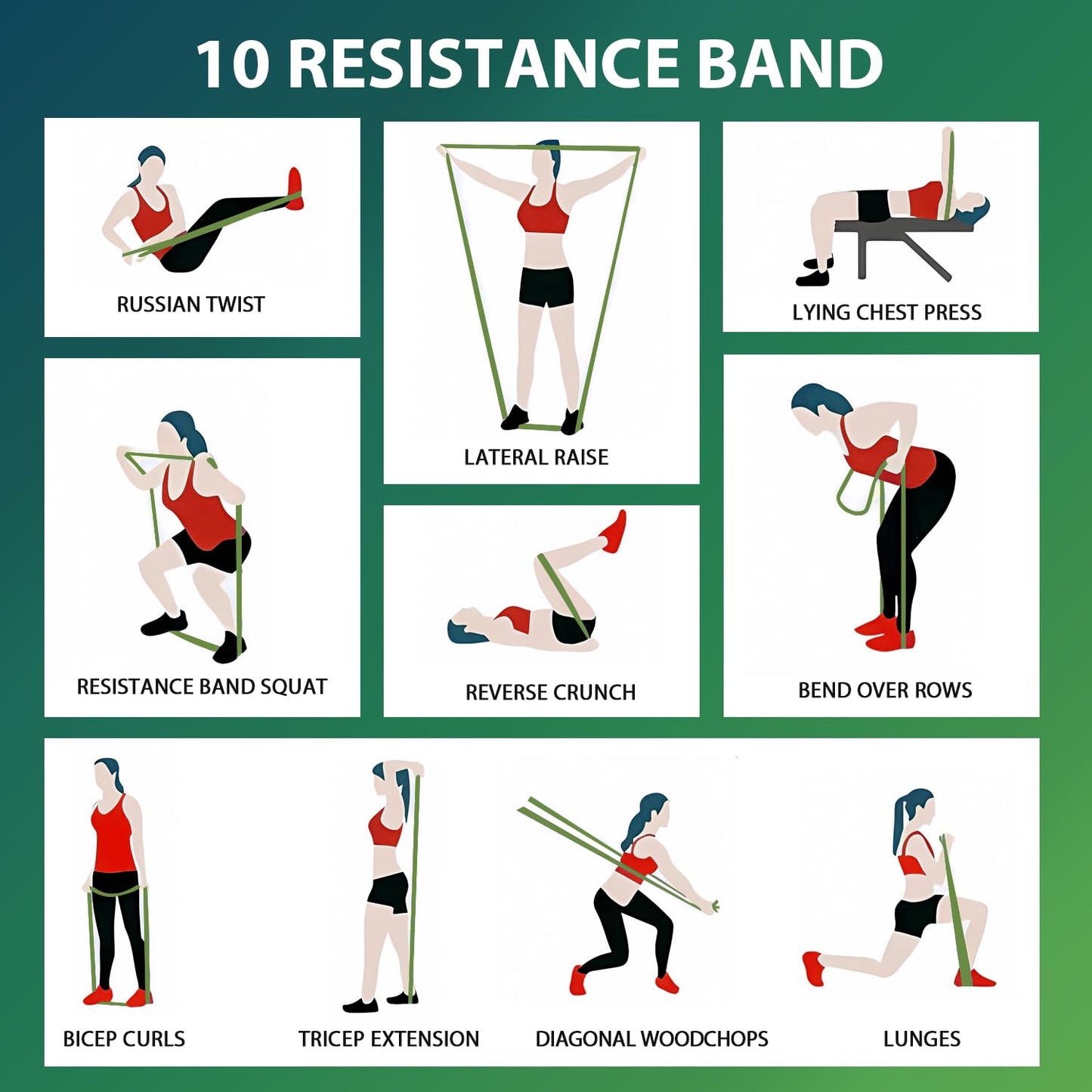 LEEKEY Resistance Bands Set for Pull-Up Assistance & Full-Body Training, Multi-Level Exercise Bands with Bag for Home Workouts, Physical Therapy, Strength Training (Men/Women) - My Store