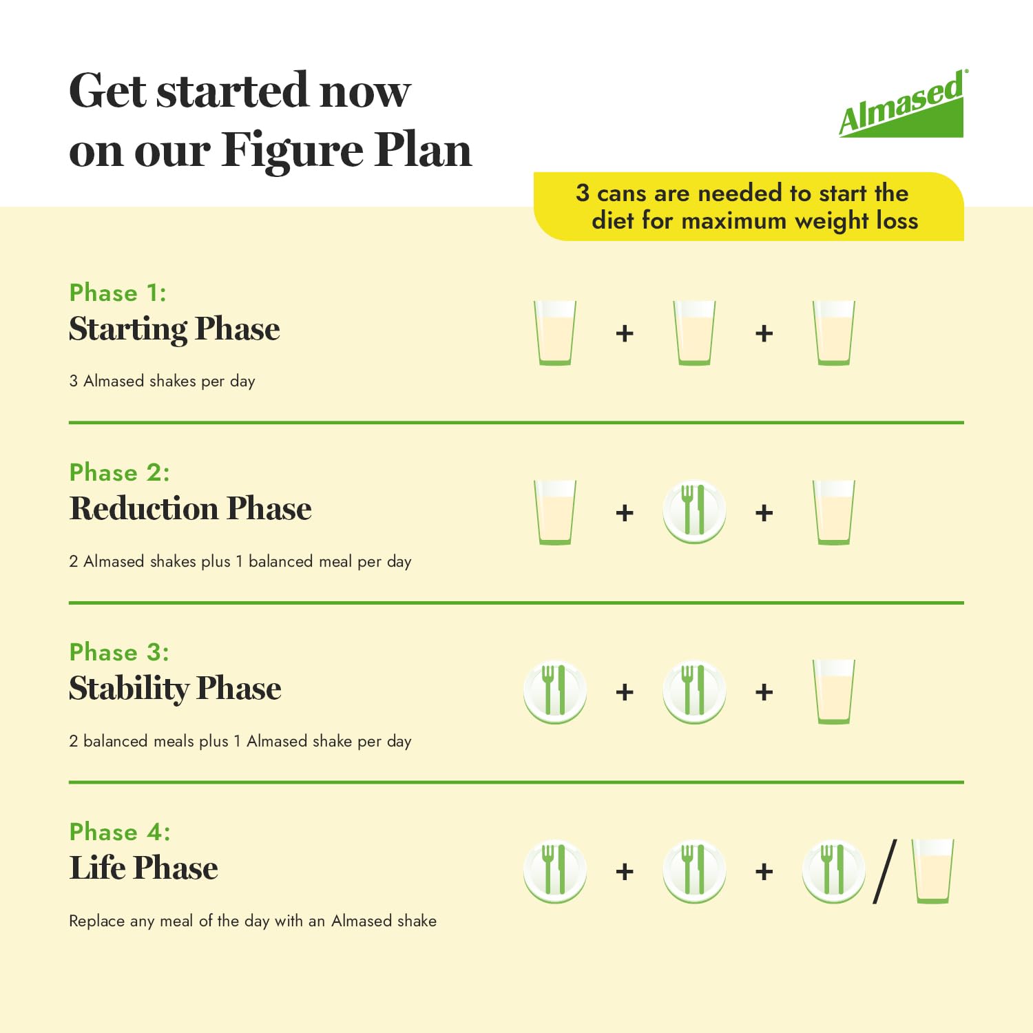 Almased Vanilla Meal Replacement Shake - Low-Glycemic High Plant Base Protein Powder- Nutritional Weight Health Support Supplement - Vanilla Flavor - 17.6 oz (1.1 Pound (1 Pack)) - My Store