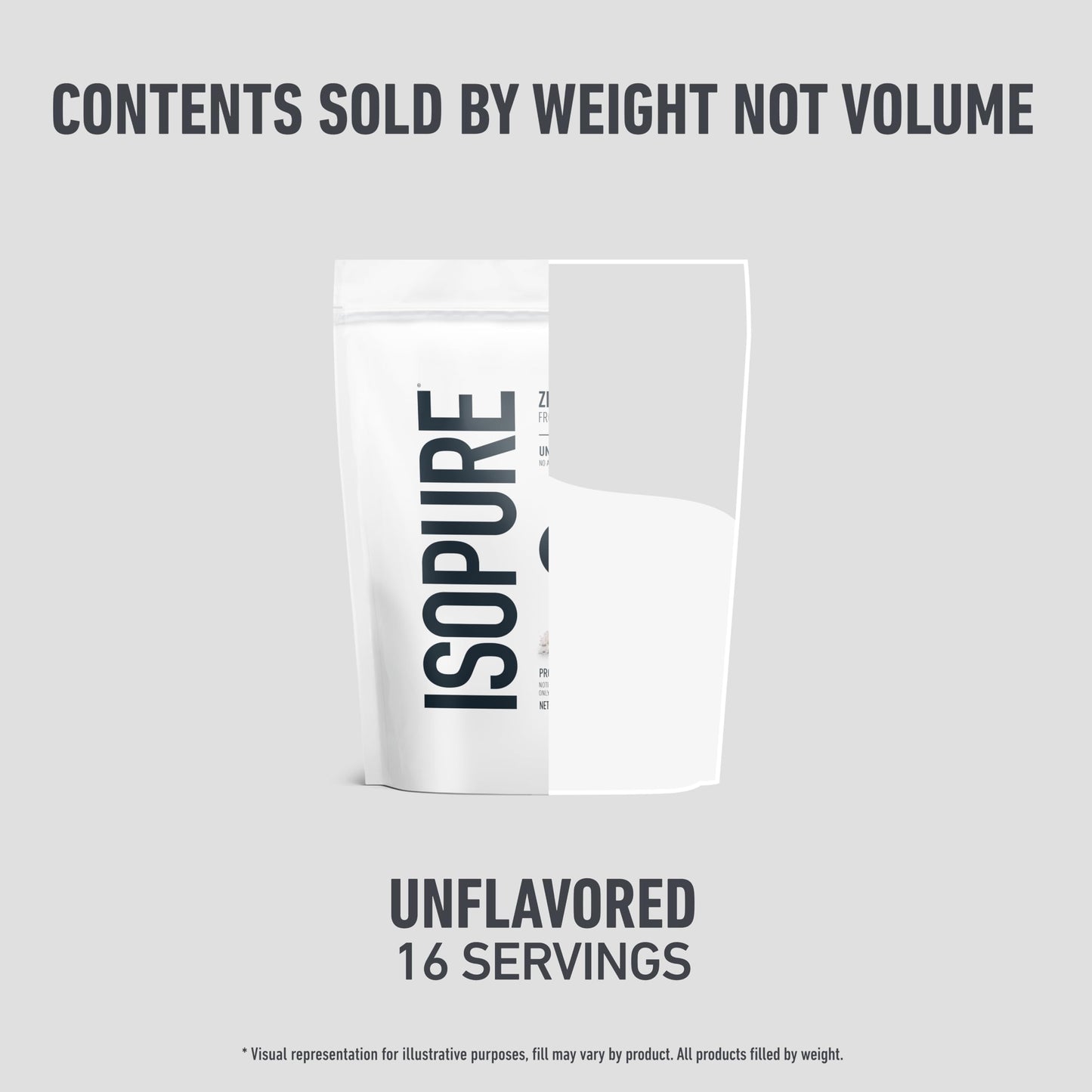 Isopure Zero Carb 100% Pure Whey Isolate Protein Powder, Lactose Free, Gluten Free, With Vitamins, Unflavored, 25g Protein Per Serving, 1 Lb, 16 Servings (Packaging May Vary) - My Store