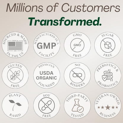 GLP-1 Supplement for Women and Men | Hunger & Metabolism Support - Expert Formulated to Support GLP1 Naturally | Probiotic and Prebiotic (60 Capsules) - My Store