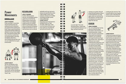 Men's Health 28-Day Belly Fat Burner Workout Planner: Medium to high-intensity compound exercises to help you burn fat and chisel your abs with a workout planner to keep you on track - My Store