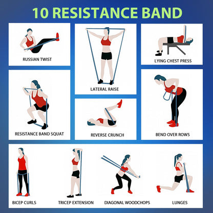 LEEKEY Resistance Bands Set for Pull-Up Assistance & Full-Body Training, Multi-Level Exercise Bands with Bag for Home Workouts, Physical Therapy, Strength Training (Men/Women) - My Store