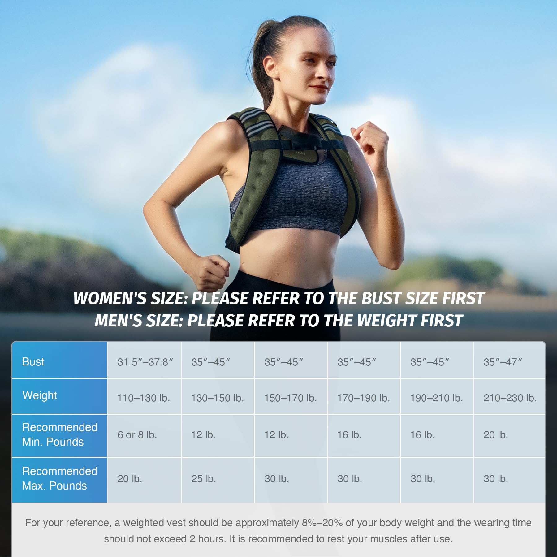 ZELUS Weighted Vest, 6lb/8lb/12lb/16lb/20lb/25lb/30lb Weight Vest with Reflective Stripe for Workout, Strength Training, Running, Fitness, Muscle Building, Weight Loss, Weightlifting - My Store