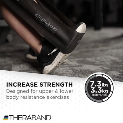 THERABAND Resistance Bands Set, Beginner Kit, Yellow, Red, Green, Non-Latex Elastic Bands for Exercise & Physical Therapy, Strength Training Bands for Upper & Lower Body Fitness - My Store