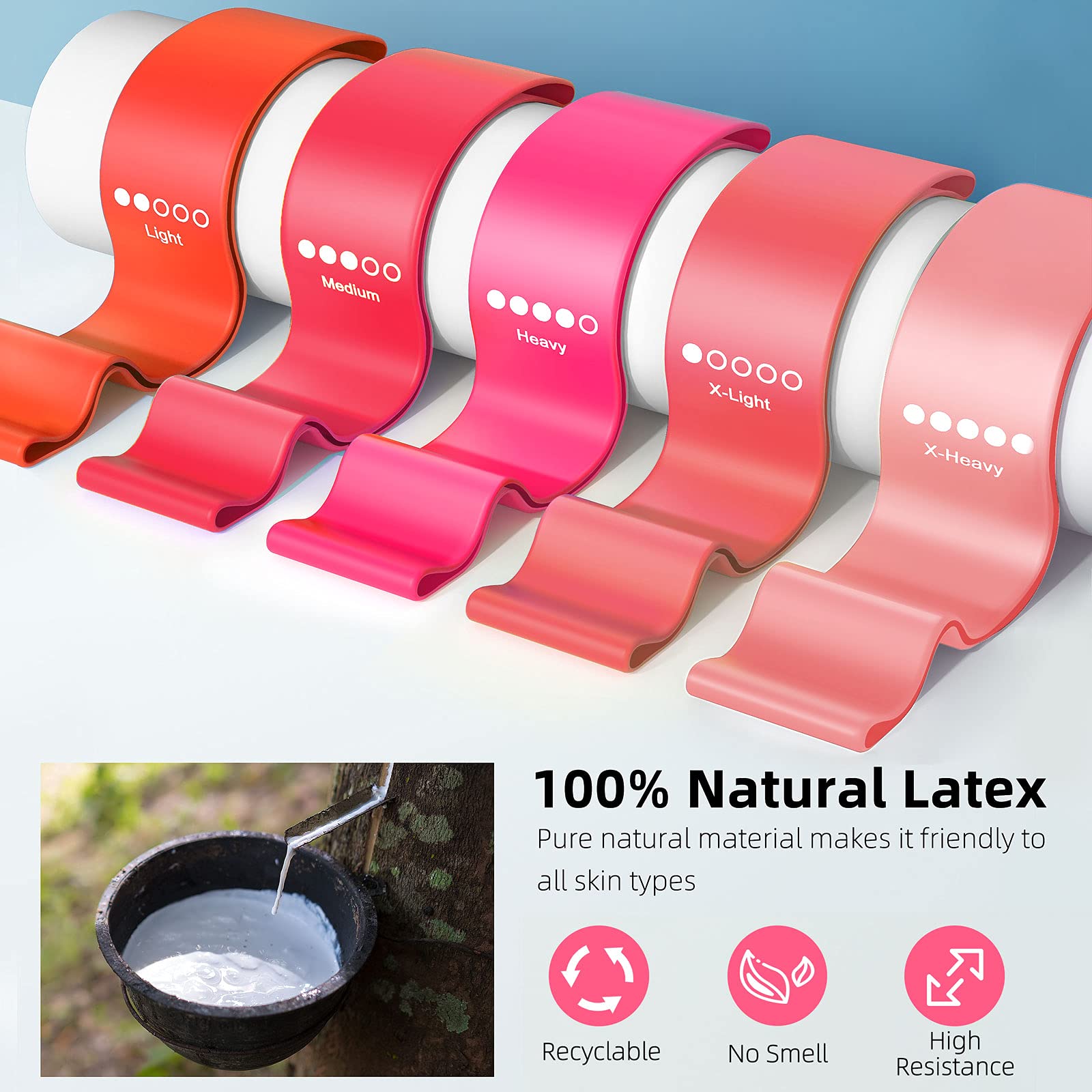 Resistance Bands for Working Out, Elastic Exercice Loop Bands for Physical Therapy, Yoga Starter Set of Stretch Bands for Booty Legs, Pilates Flexbands - My Store