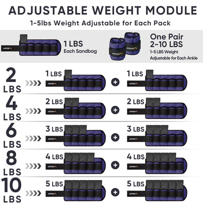 APEXUP 10lbs/Pair Adjustable Ankle Weights for Women and Men, Modularized Leg Weight Straps for Yoga, Walking, Running, Aerobics, Gym