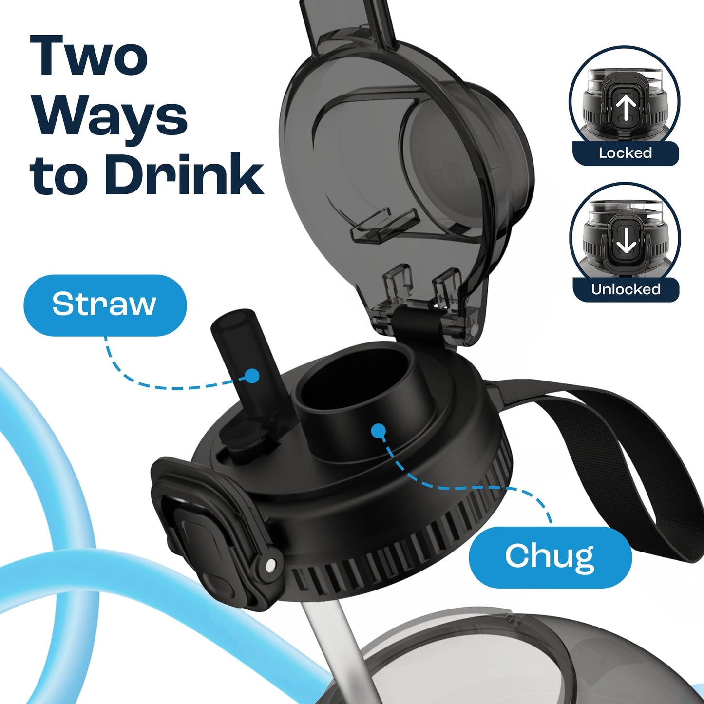 AQUAFIT 1 Gallon Water Bottle with Time Marker - Straw & Chug Lid - BPA Free Gym Water Bottle with Straw - Big Gallon Jug (Gray, 128 oz - 2 Lids) - My Store