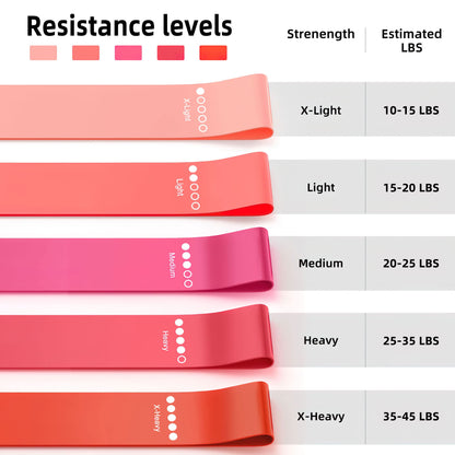 Resistance Bands for Working Out, Elastic Exercice Loop Bands for Physical Therapy, Yoga Starter Set of Stretch Bands for Booty Legs, Pilates Flexbands - My Store