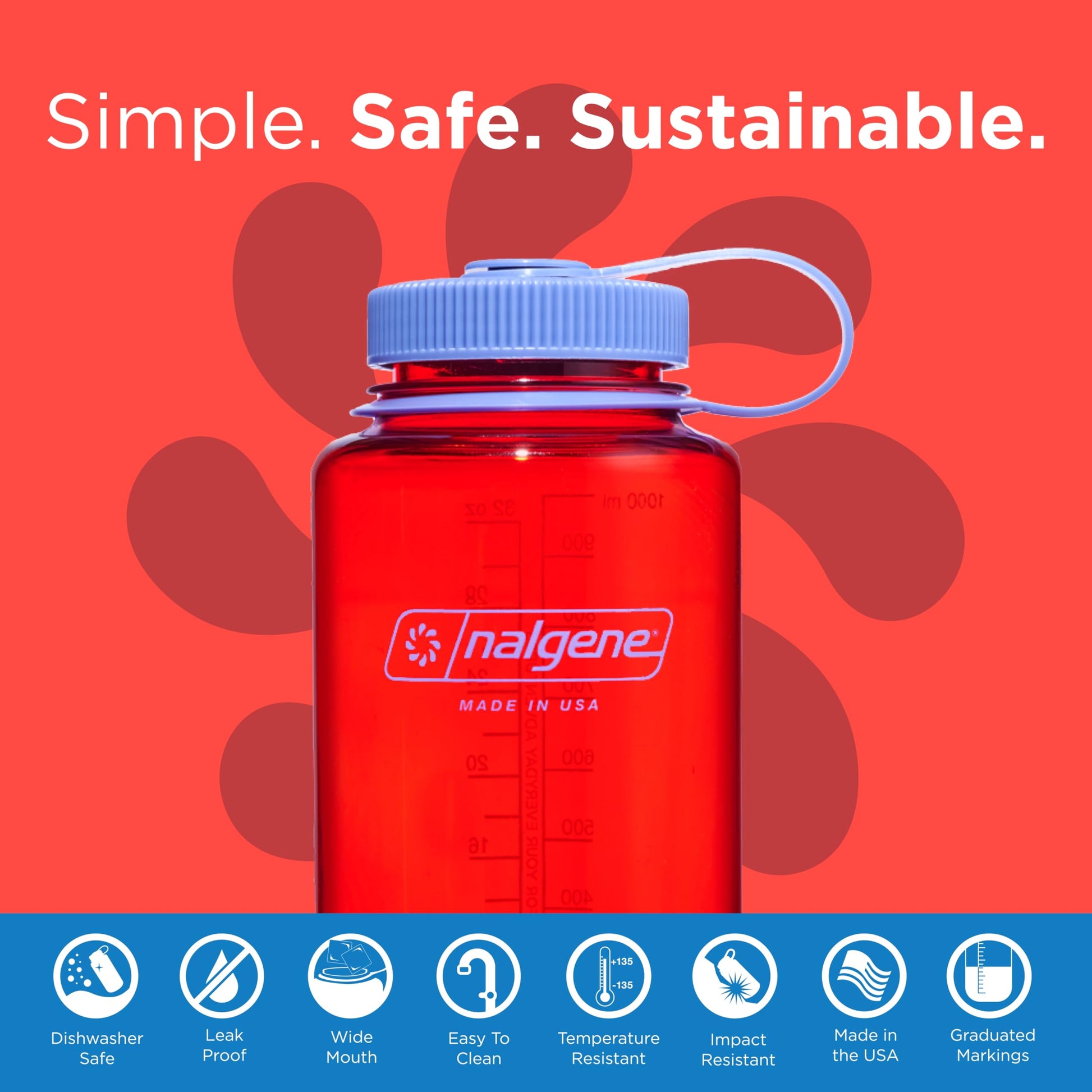 Nalgene Sustain Tritan BPA-Free Water Bottle Made with Material Derived From 50% Plastic Waste (using ISCC certified mass balance), 32 OZ, Wide Mouth - My Store