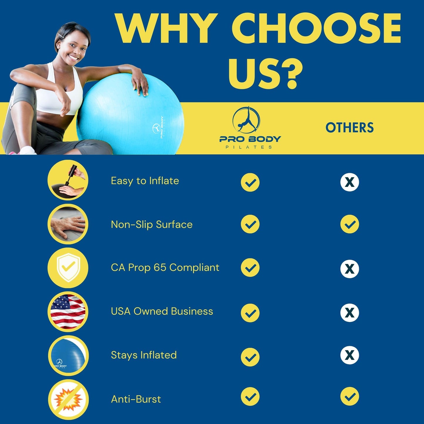 ProBody Pilates Exercise Ball - Multiple Sizes Gym Grade Balance Ball for Fitness, Yoga, Workout, Pregnancy & Physical Therapy - My Store