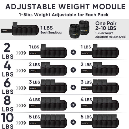 APEXUP 10lbs/Pair Adjustable Ankle Weights for Women and Men, Modularized Leg Weight Straps for Yoga, Walking, Running, Aerobics, Gym