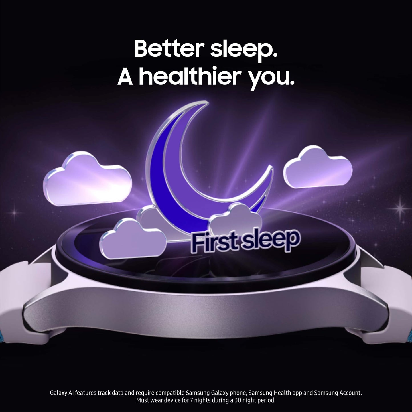 Samsung Galaxy Watch 7 40mm Bluetooth AI Smartwatch w/Energy Score, Wellness Tips, Heart Rate Tracking, Sleep Monitor, Fitness Tracker, 2024, Cream [US Version, 1Yr Manufacturer Warranty] - My Store