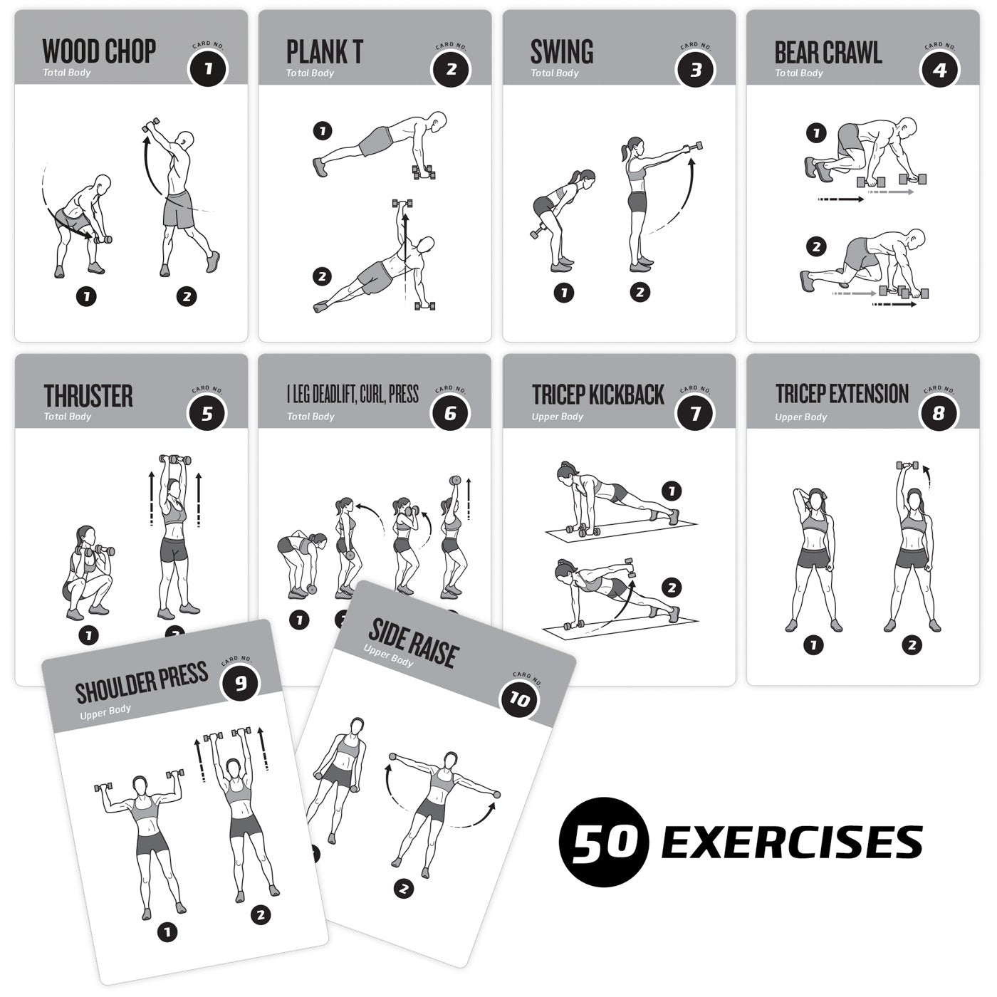 NewMe Fitness Stretching Workout Cards, Instructional Fitness Deck for Women & Men, Beginner Fitness Guide to Training Exercises at Home or Gym - My Store