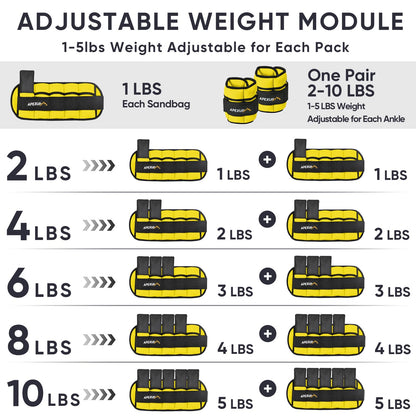 APEXUP 10lbs/Pair Adjustable Ankle Weights for Women and Men, Modularized Leg Weight Straps for Yoga, Walking, Running, Aerobics, Gym